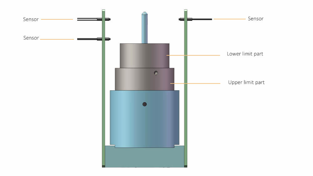 Terminal insertion and withdrawal force mechanical test