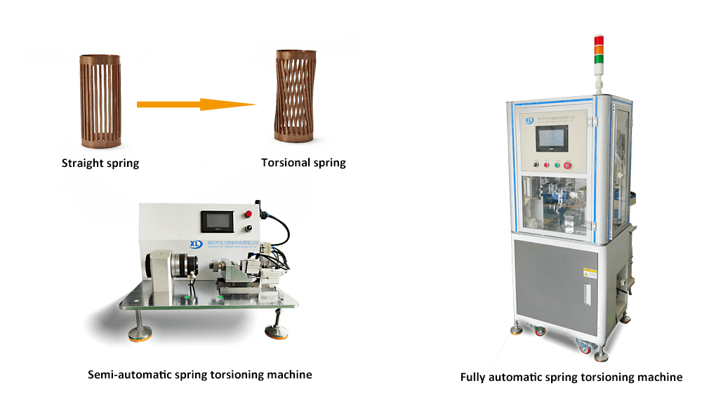 Spring torsioning machines